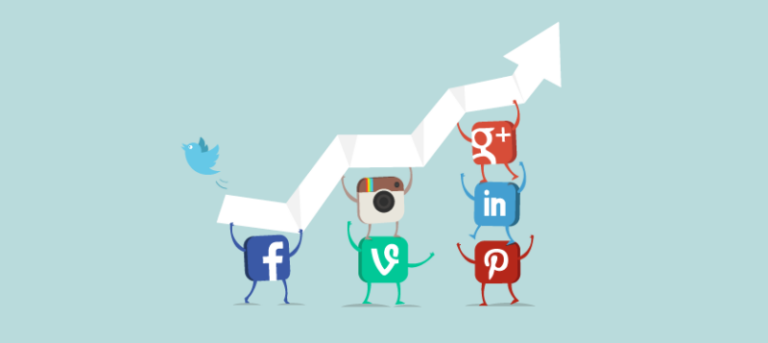 social media marketing strategy