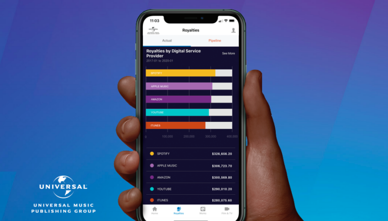 The Universal Music Publishing Group Royalty Window app is now available for download.