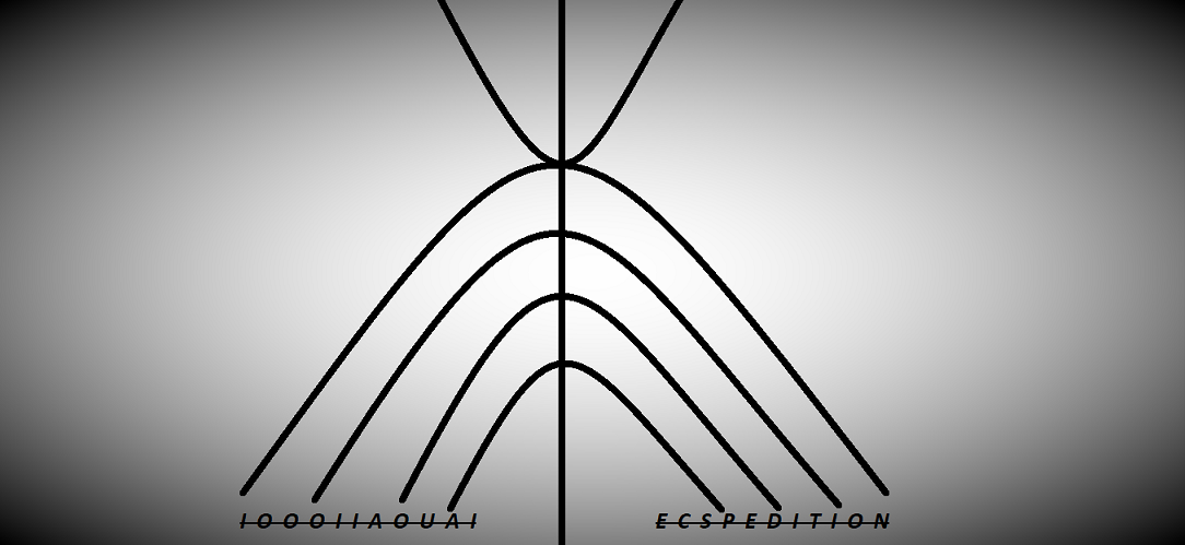 Ecspedition