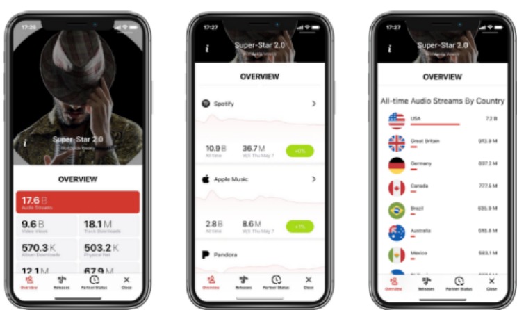 The Sony Artist Portal app.