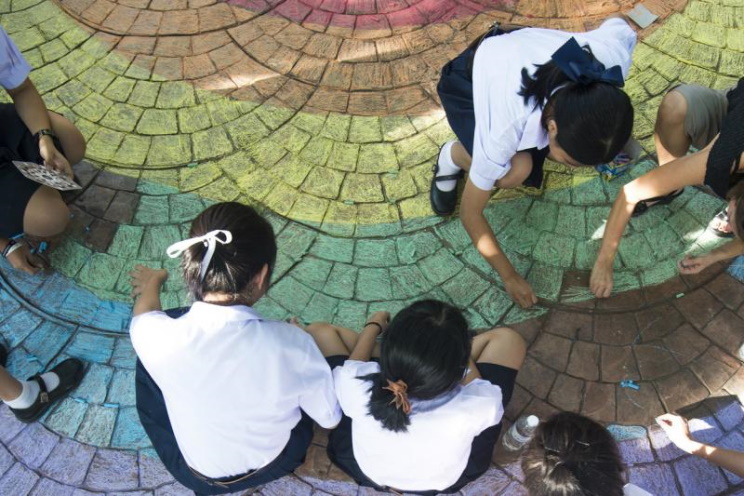 Youth Challenge Fund 2020