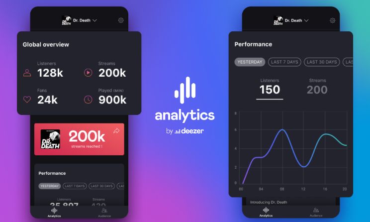 The app lets users view their songs streams in real time.