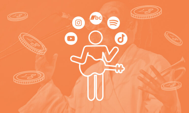 45brandrelatedhowtouseyourmusicsite