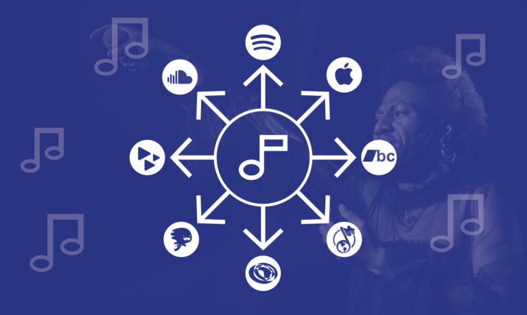 51musicrightsdigitalmarketing